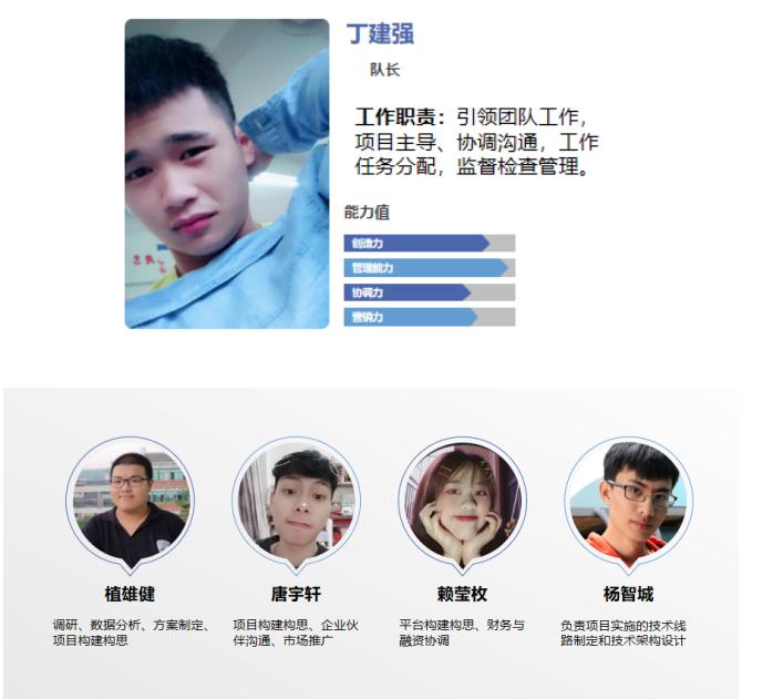 创新创业丨互联网 创业大赛竞赛心得 - 丁建强